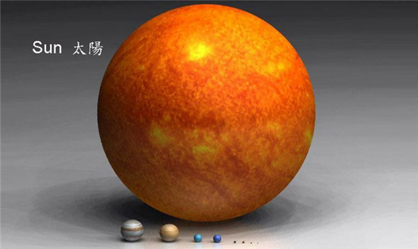 跟太阳——这颗星系唯一的恒星比起来，其他行星全部加起来不到太阳质量的0.1%，太阳系99.9%的质量集中在太阳上面。